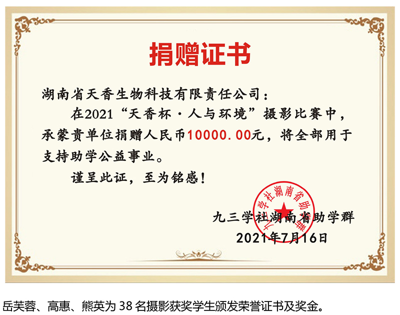 2021年“天香杯·人與環境”